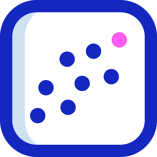 Scatter plot